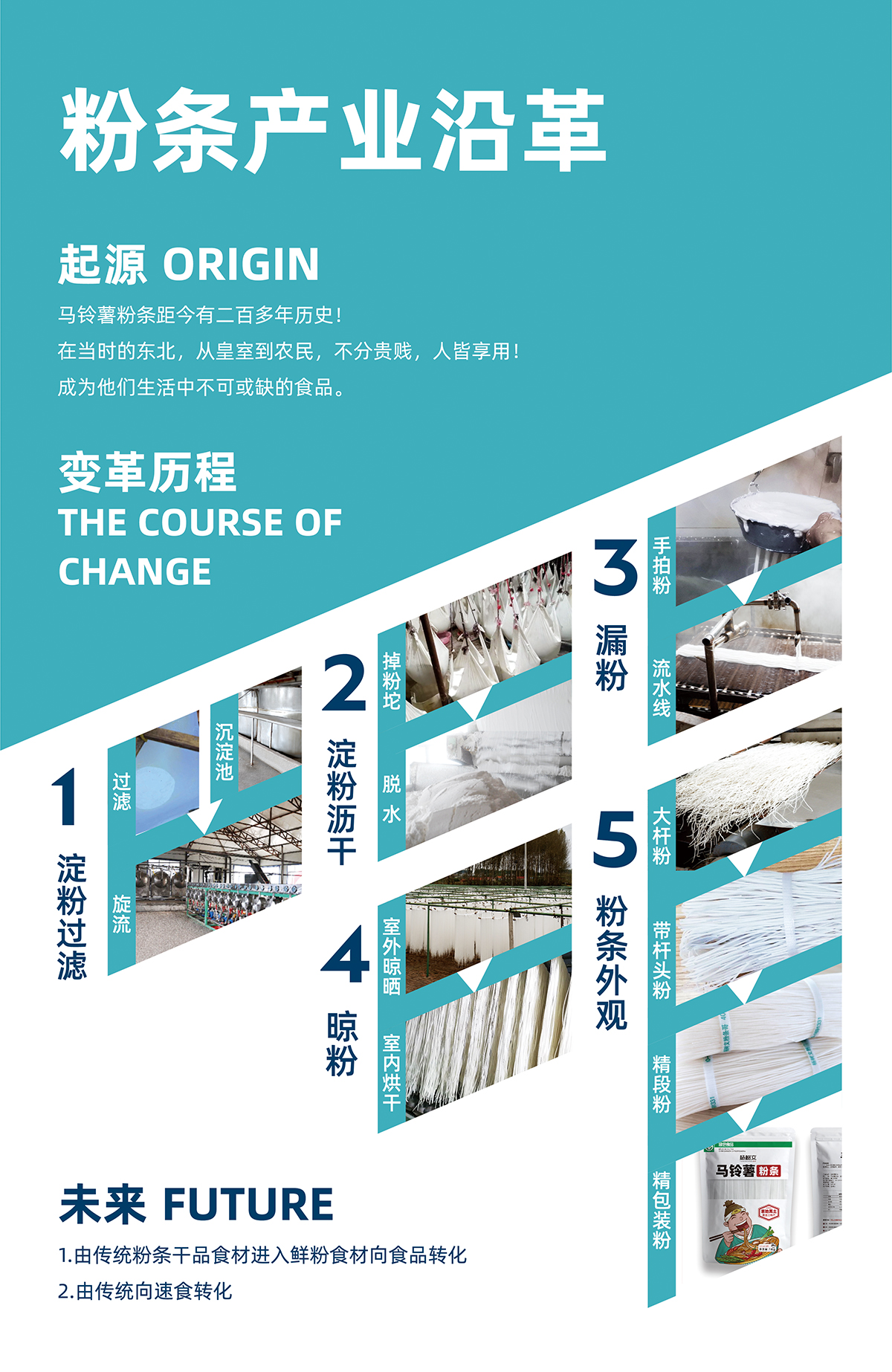 領(lǐng)導致辭